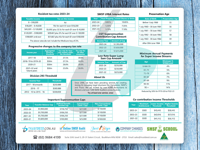 Personal Portfolio Images